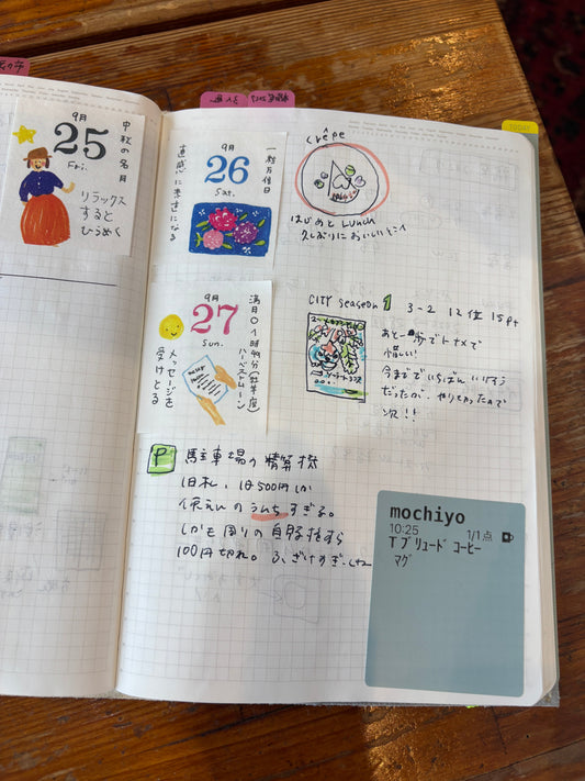 ライフログ、続いています